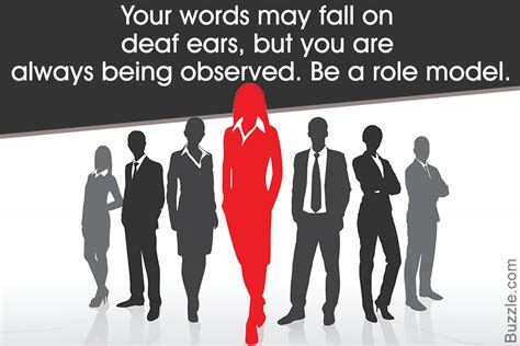 Role Model Example 的图像结果