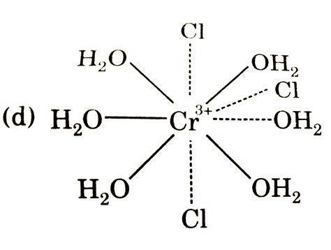 A, B and C are three complexes of chromium (III) with the empirical ...