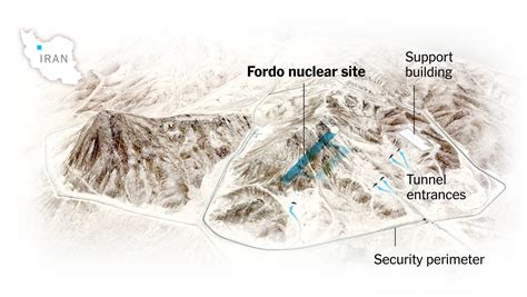 Iran’s Best-Protected Nuclear Site Is Deep Underground - The New York Times