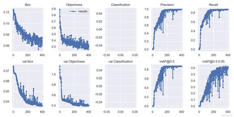 Image result for Complicated Lambda Map Function Python Example