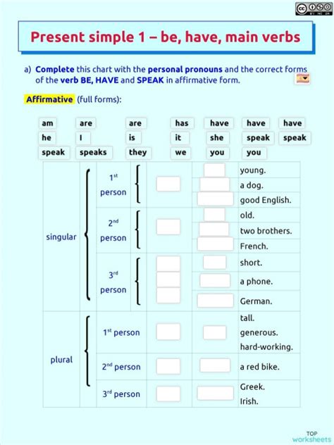 Image result for Simple Present Have Worksheet
