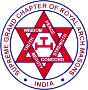 Grand Lodge of India