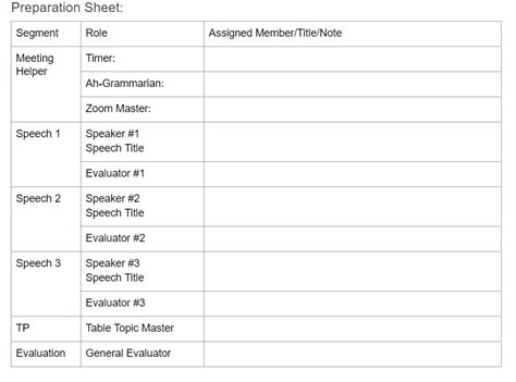 Image result for Toastmaster Role Script