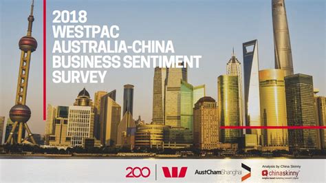 报告解读| 78%澳大利亚企业对中国市场持乐观态度_开展业务