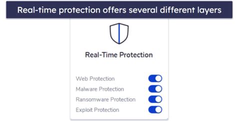 Malwarebytes Browser Guard Vs Other Extensions 的图像结果