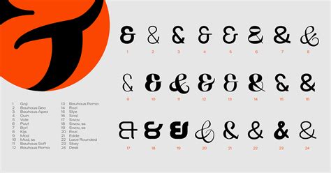 Symbol Font Photos 61 Best Logo Fonts And How To Pick The Right One