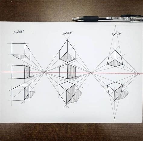 Image result for Perspective Drawing Tutorial Beginners