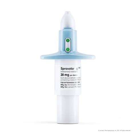 Spravato (nasal esketamine) - Emerald Psychiatry & TMS Center