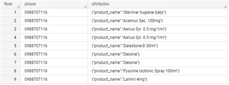 Image result for JSON in Query String
