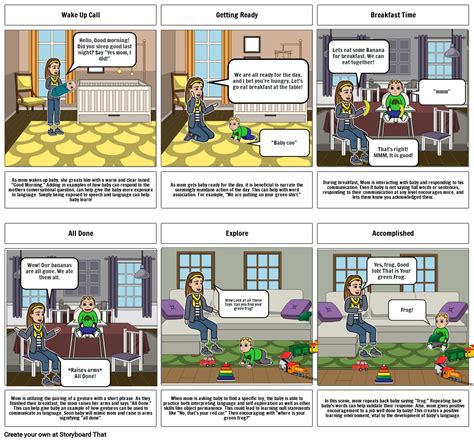 Language Development Activity 的图像结果