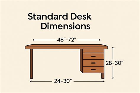 Standard Desk Dimensions – NABPP