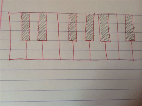 Image result for Piano Instructable Video with Notes