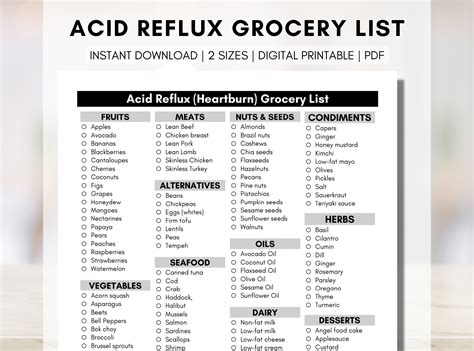Acid Reflux Grocery List (Digital Printable) - LearningHealthCo - Worksheets Library