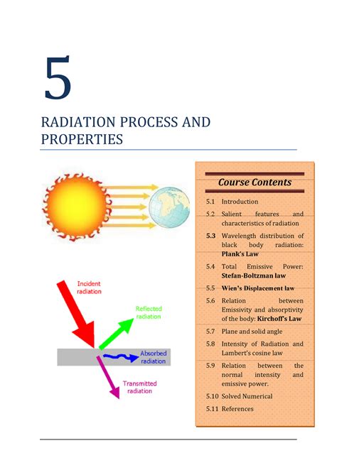 2151909 HT GTU Study Material Notes Unit-5 - 5 RADIATION PROCESS AND ...
