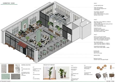 R A W - the organic eatery | CEPT - Portfolio