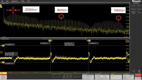 Spectrum View 在电源网络调试 及PLL故障诊断场景的应用-EDN 电子技术设计
