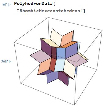 Image result for Mathematica 14 Logo