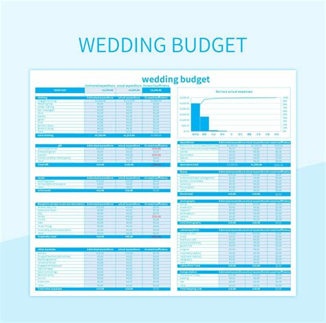 Wedding Expenses Spreadsheet Excel