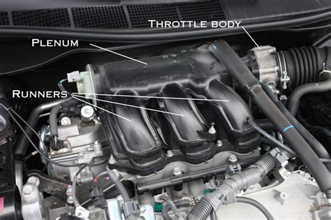Image result for How Intake Manifold Works