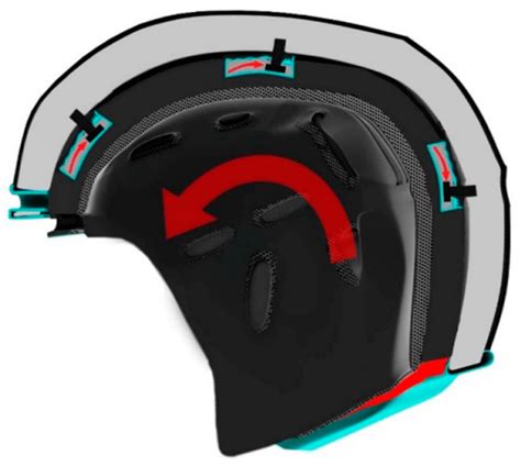 Research Progress on Helmet Liner Materials and Structural Applications