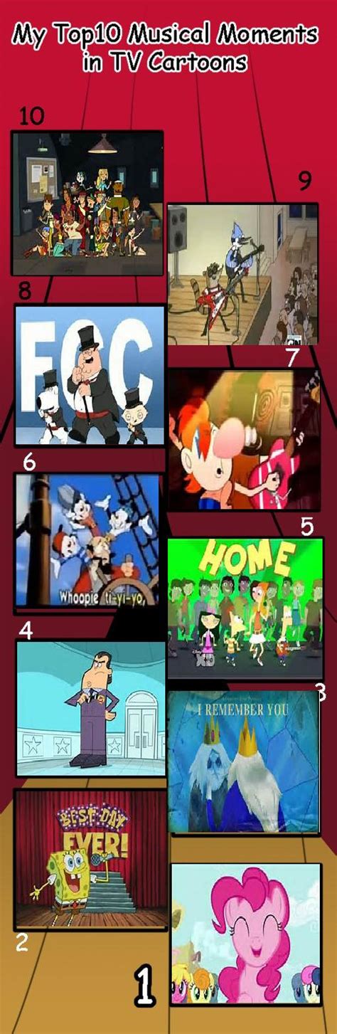 My top 10 Musical Moments by mlp-vs-capcom on DeviantArt