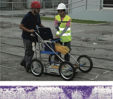 Image result for Subsurface Imaging