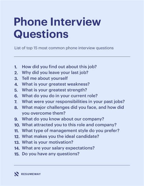 Sample of Job Interview 的图像结果