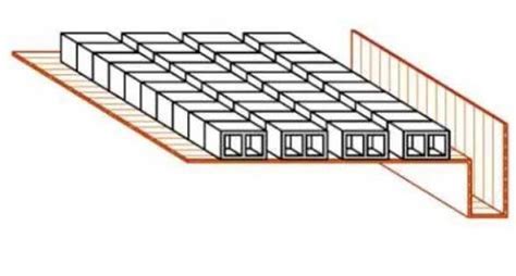 Types of roof slabs, concrete roof reinforcement slab