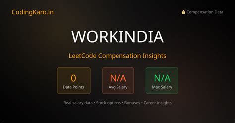 Workindia Salary & Compensation Data 2026 | 0+ Real Reports | CodingKaro