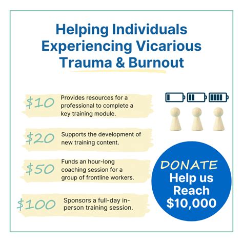 Local Health Help Imagines 的图像结果