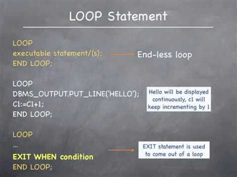 Image result for PL/SQL Oracle for Loop