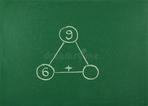 Image result for Math Problem and Solution