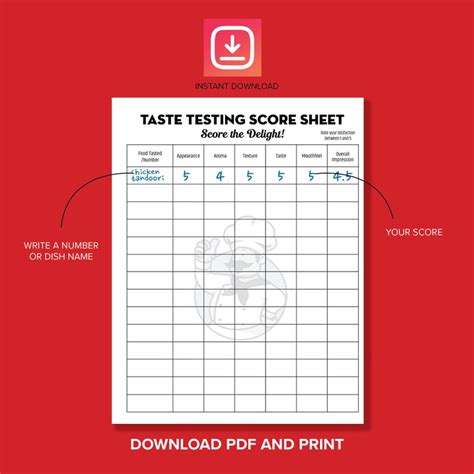 Image result for Taste Test Chart