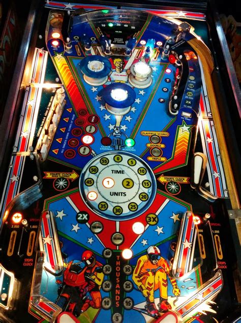 Image result for Pinball Machine Layout