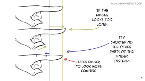 Image result for Hand Drawing Tips