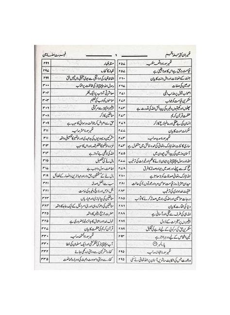 Tafseer ibn kaseer urdu 5 vol set تفسیر ابن کثیر اردو