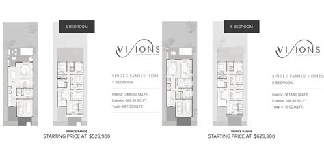 Visions-townhome-floorplans - New Build HomesNew Build Homes