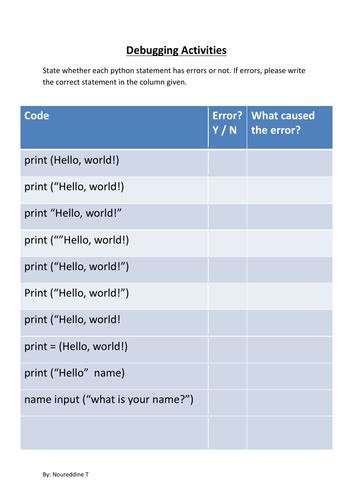 Image result for Python Program Practical Activity
