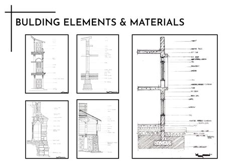UCT20064 | CEPT - Portfolio