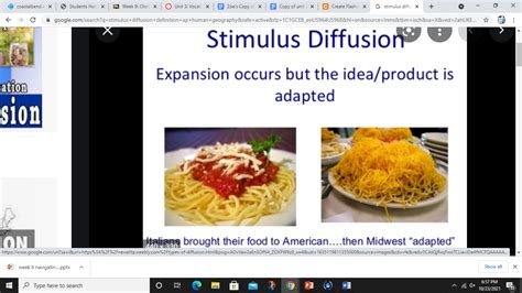 Stimulus Diffusion 的图像结果