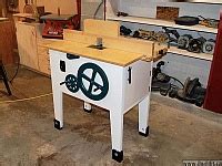Image result for Homemade Router Guide