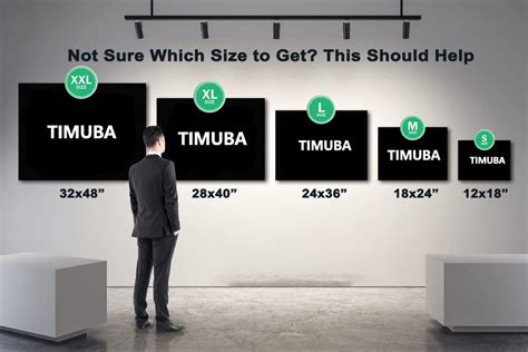 Buy TIMUBA Middle Earth Map Canvas Wall Art, Map of Middle Earth Wall ...