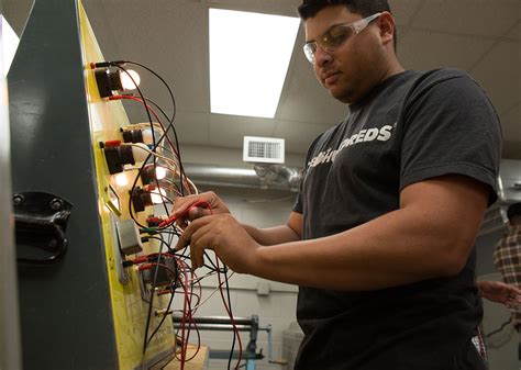 Environmental Technology 的图像结果