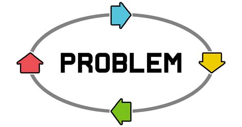 Image result for Definition of Engineering Design Process