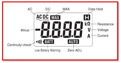 Clamp Voltmeter How Work 的图像结果