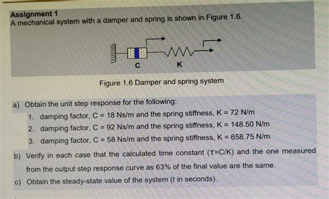 Image result for Newton-Raphson Method of Spring Damper System