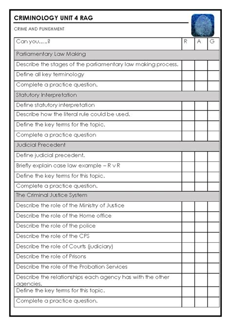 W22-1817-01 - Criminology Unit 2 Exam Revision Notes and Prep Guide ...