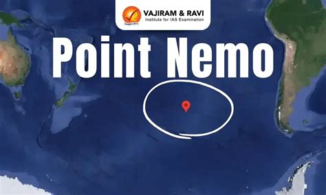 Key Facts about Point Nemo, Location