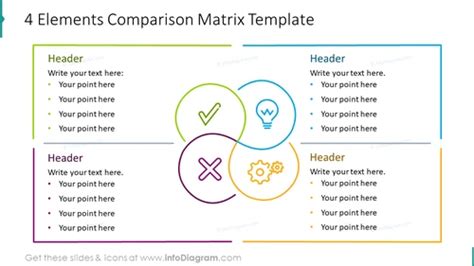 Four elements comparison matrix template