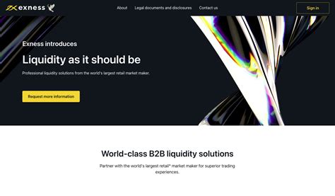 Image result for How to Use Exness